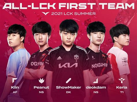 lck league of legends.